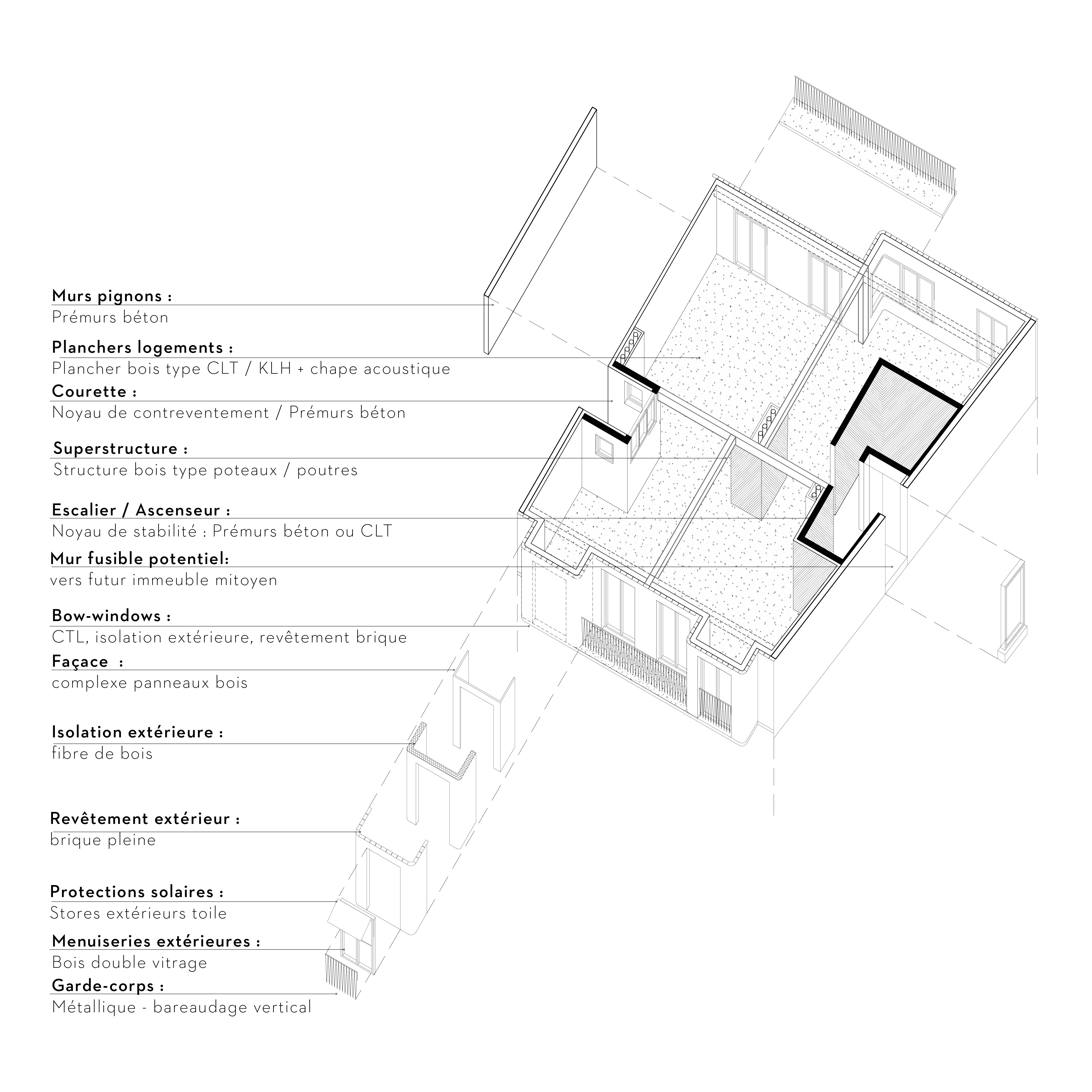 Immeuble de logements en brique de réemploi Neufville-Gayet Neufville Gayet architecture paris 